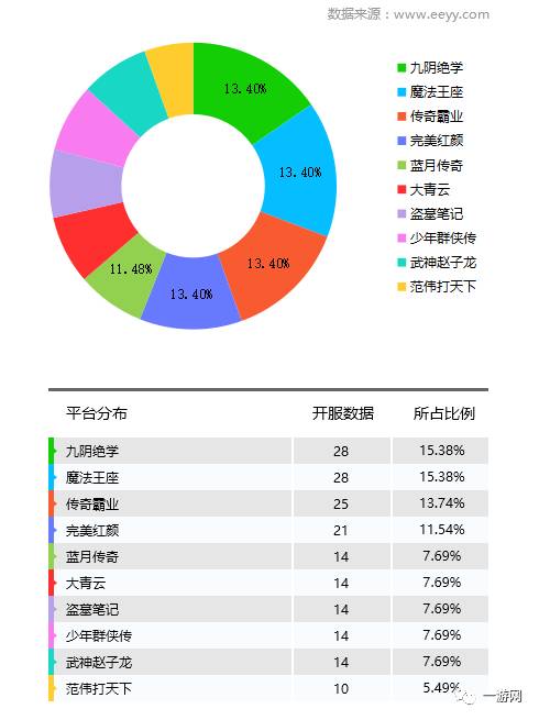 2024澳彩免费公开资料查询,数据支持计划设计_网页版61.224