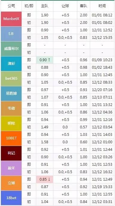 2024年澳门今晚特马开什么,精准实施解析_RX版54.99