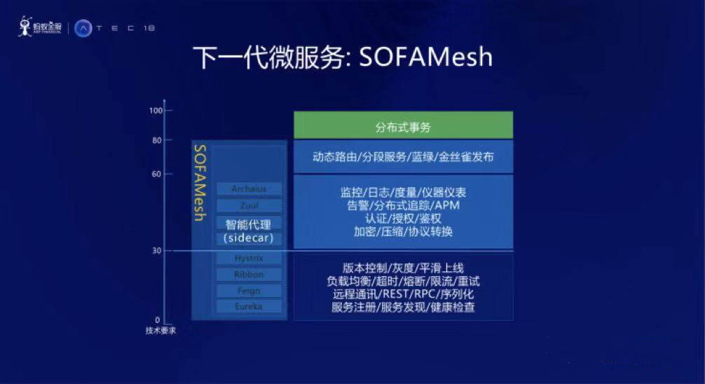 2024澳门精准正版免费大全,实践研究解释定义_Surface14.628