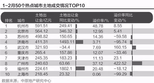 7777788888管家婆老家,重要性说明方法_Gold49.409