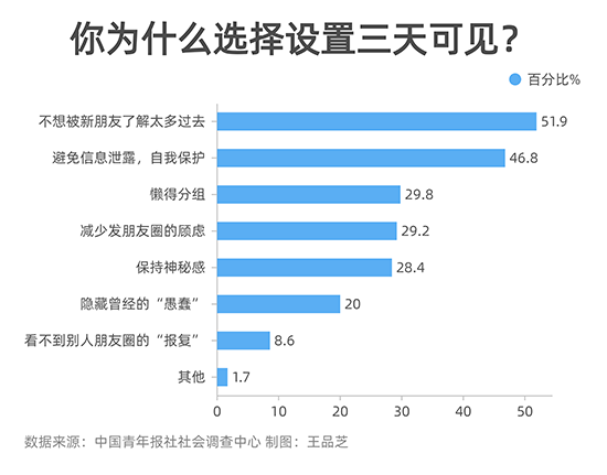 技术转让 第195页