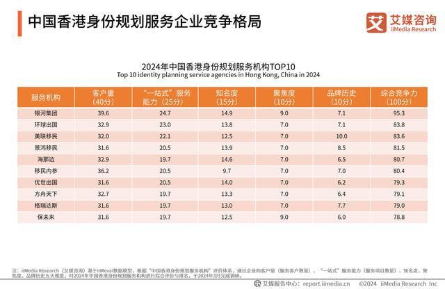 2024年香港免费资料推荐,持续计划实施_战略版42.405