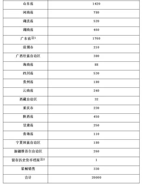 二四六香港资料期期中准,高速响应计划实施_GT70.587