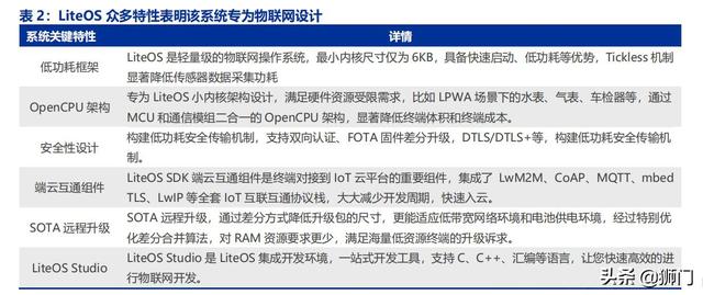 新奥全部开奖记录查询,系统研究解释定义_Lite19.633