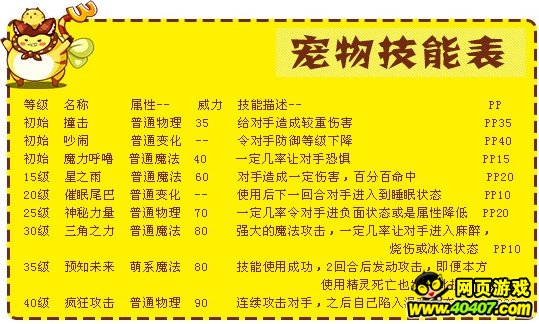 管家婆一笑一马100正确,实践解析说明_标配版85.327