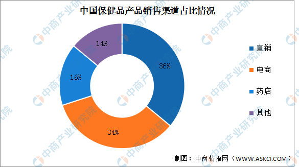 2024年资料免费大全,数据整合策略分析_V71.507