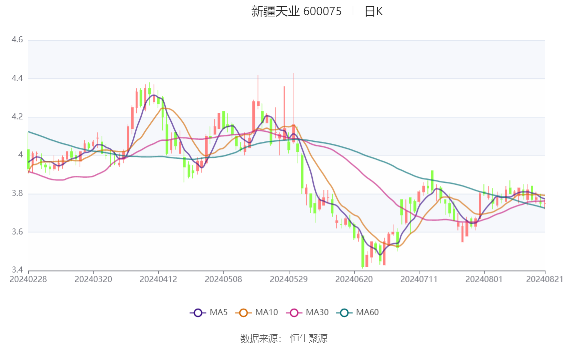 2024年新澳资料大全免费查询,整体规划执行讲解_X版68.668