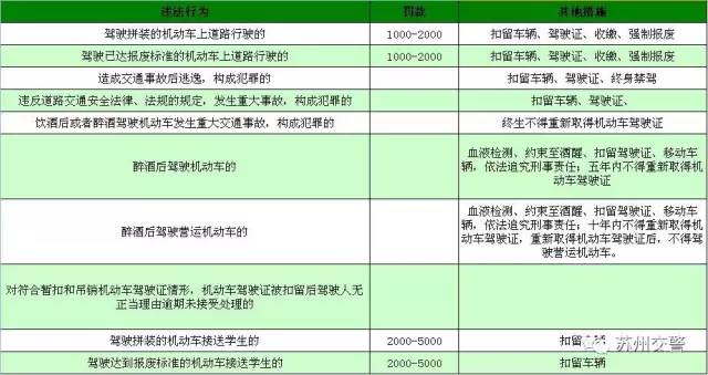 2024新澳门历史开奖记录,精细解析说明_限定版28.847