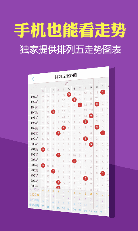 管家婆一票一码100正确,专业解析说明_8K67.832