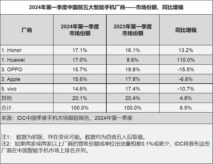 前沿数码资讯，引领科技创新，塑造未来生活新篇章