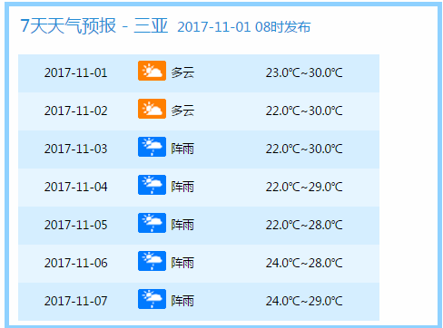 2024新澳门今晚开奖号码和香港,全面分析数据执行_复刻版20.397