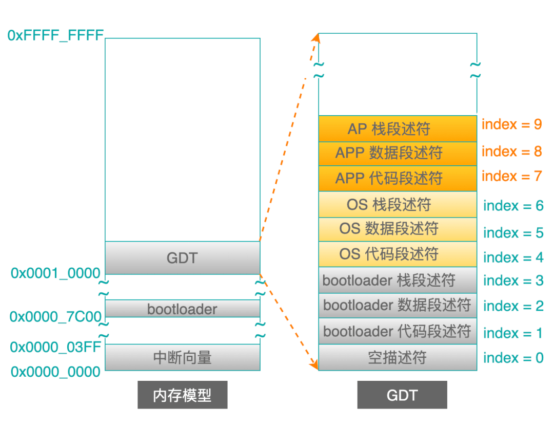 4949澳门精准免费大全高手版,系统解析说明_复刻版45.219