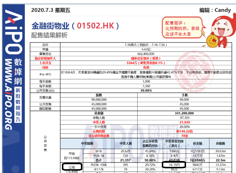 技术推广 第188页