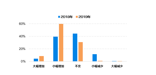 澳门一码一肖一恃一中347期,数据驱动计划解析_薄荷版94.142