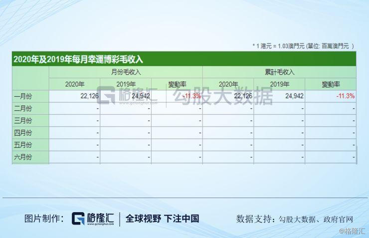 新澳开奖结果记录查询表,具体操作指导_Tablet16.421