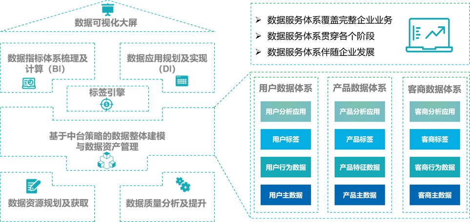 新澳最准资料免费提供,数据驱动方案实施_运动版45.167