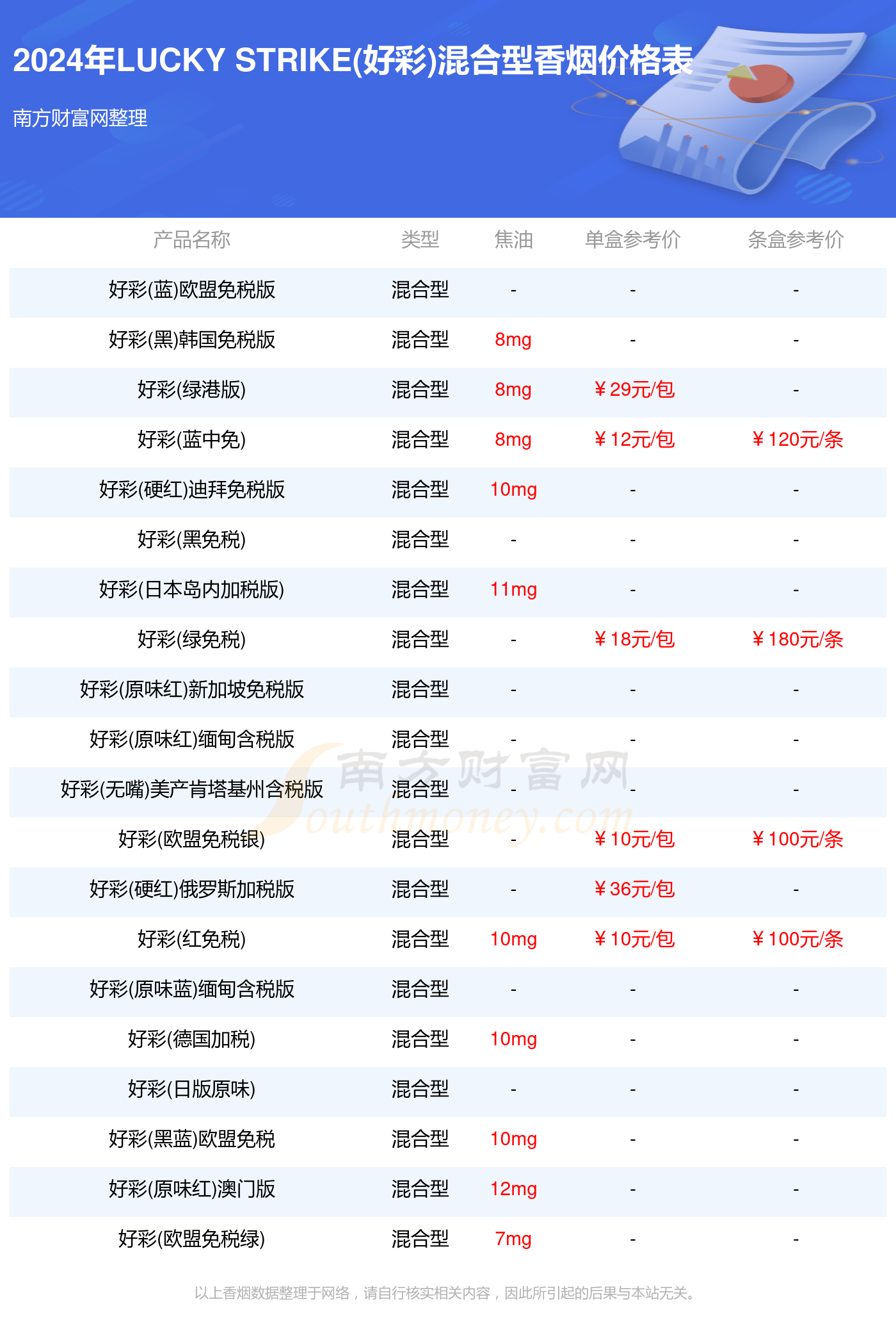 2024年澳门天天开好彩大全,数据实施导向_尊贵款35.511