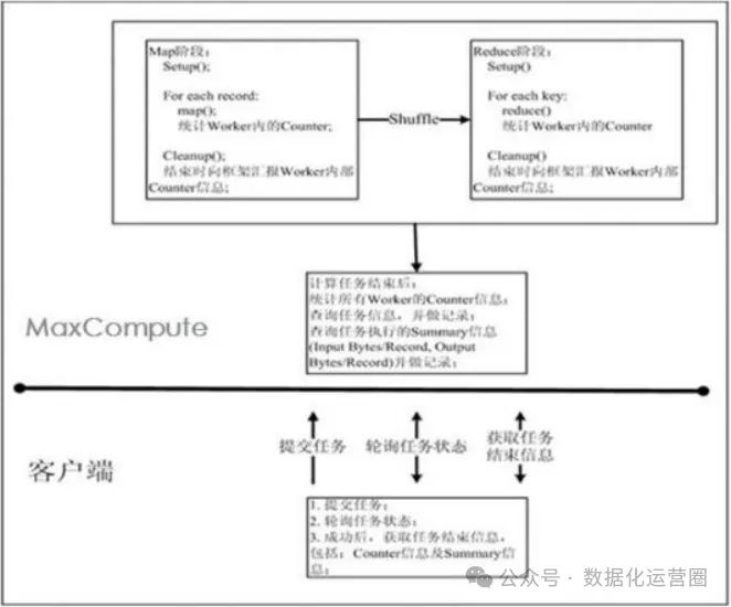 新澳精准资料免费提供221期,实时数据解释定义_薄荷版74.27