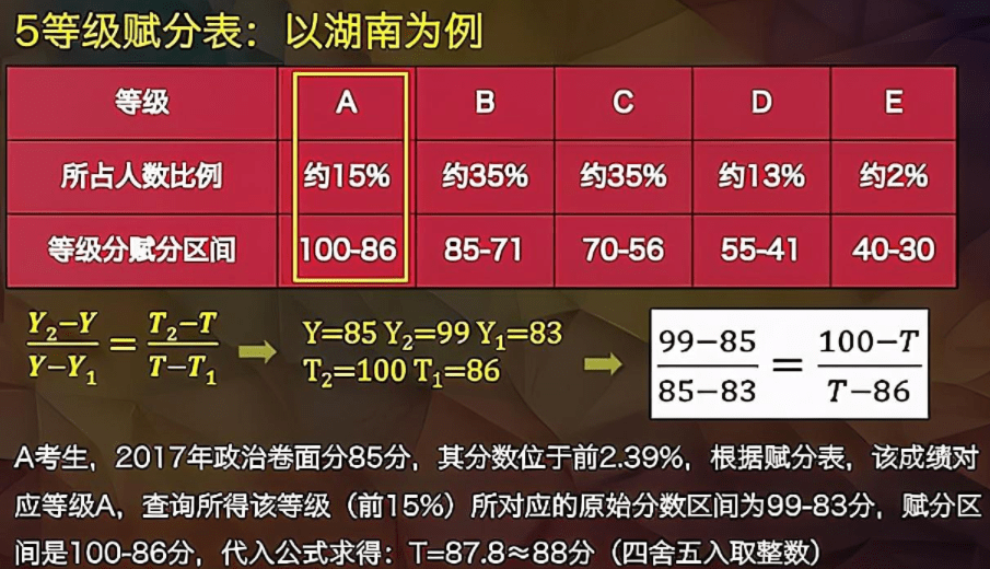 2024全年资料免费大全,科学解答解释落实_WP16.818