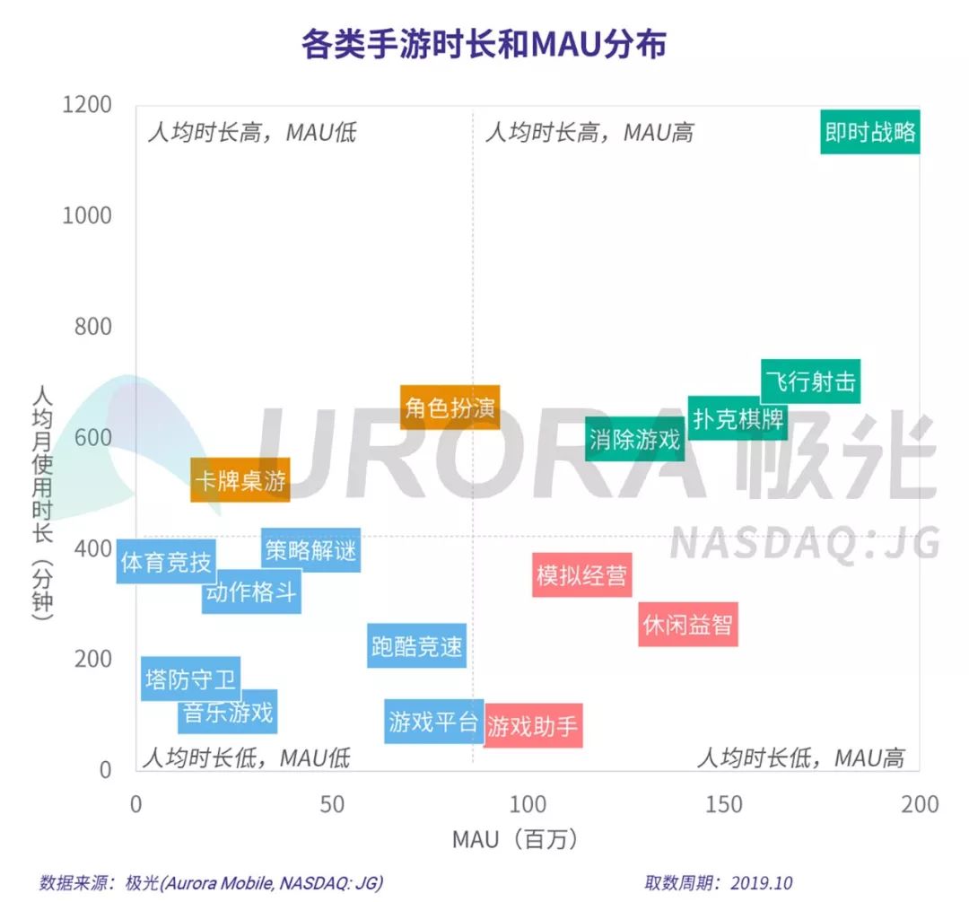 2024年今晚澳门开特马,互动性策略解析_领航款11.880