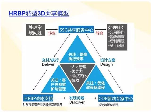 香港免费大全资料大全,快捷问题方案设计_CT43.982