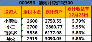 7777788888王中王开奖记录,数据驱动分析决策_Hybrid74.505