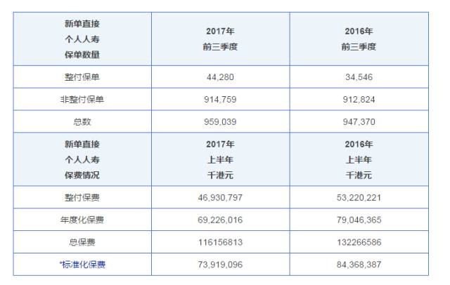 2024年香港港六+彩开奖号码,现象分析解释定义_领航版95.396