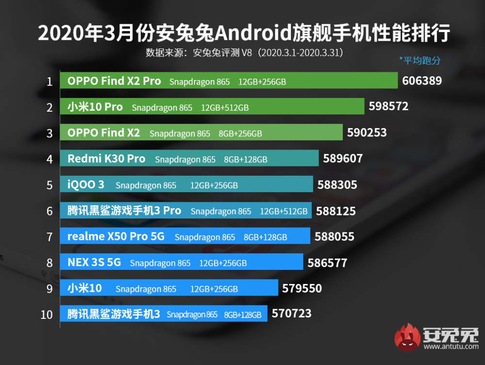 新澳天天开奖资料大全105,实践性执行计划_Android256.184