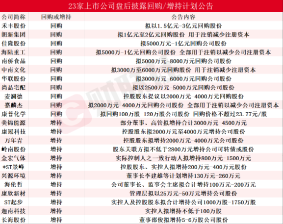 新澳门资料免费长期公开,2024,实地考察分析_微型版29.799