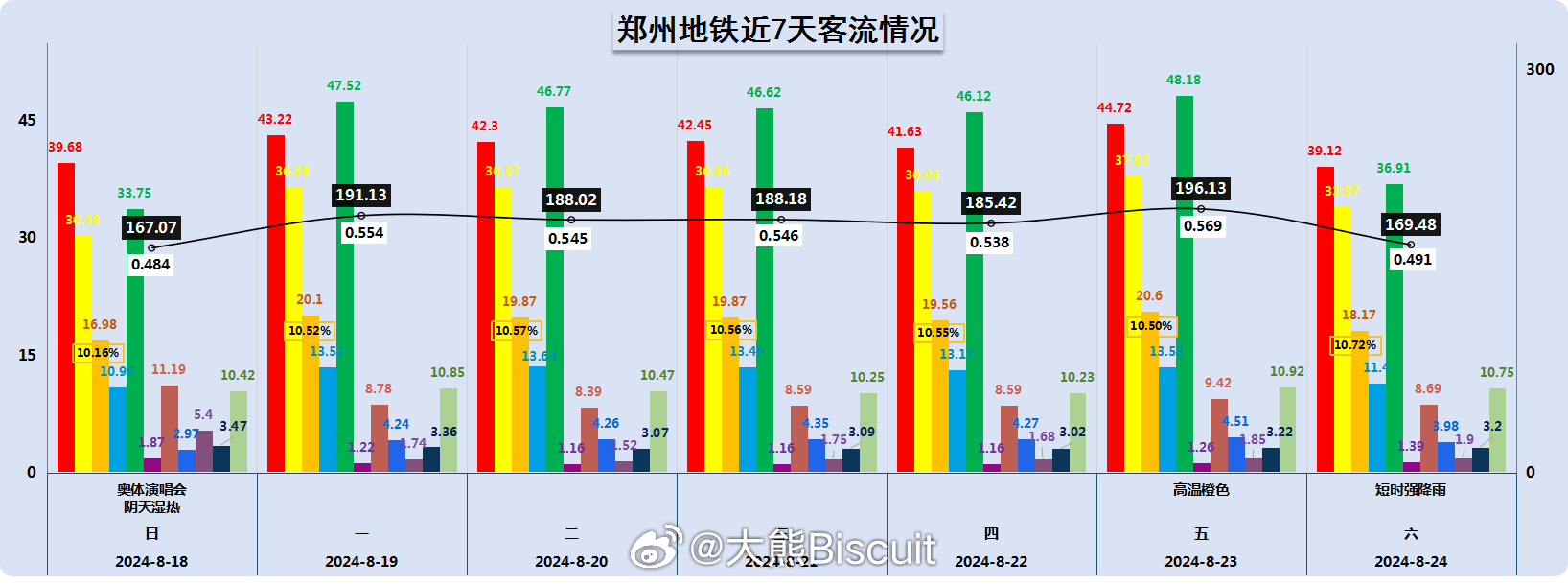 2024新澳门天天六开彩,战略优化方案_Max32.169