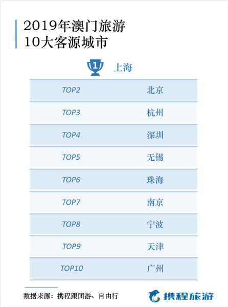 澳门一码一码100准确,具体操作指导_增强版58.541