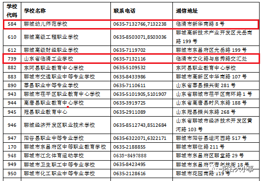 2024新澳门六长期免费公开,实地验证策略数据_L版88.76