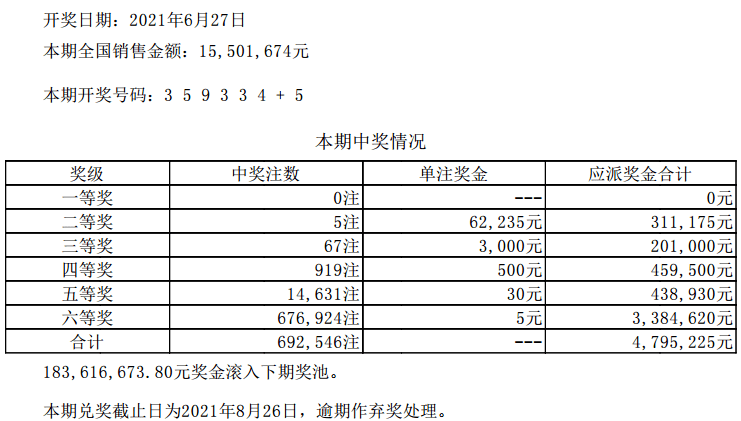 技术交流 第200页