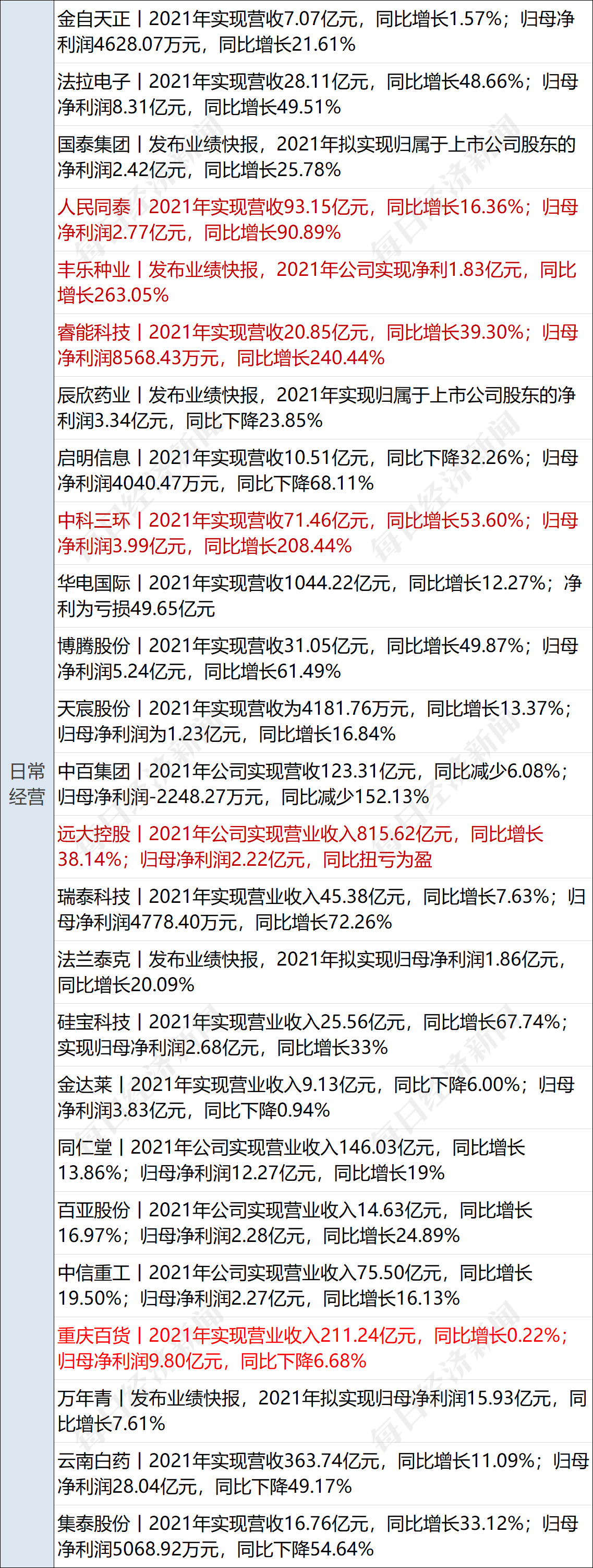 2024澳门六今晚开奖结果是多少,灵活性策略解析_Notebook46.750