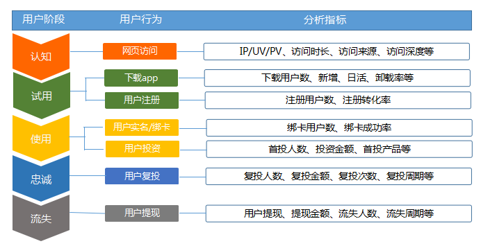 技术推广 第190页