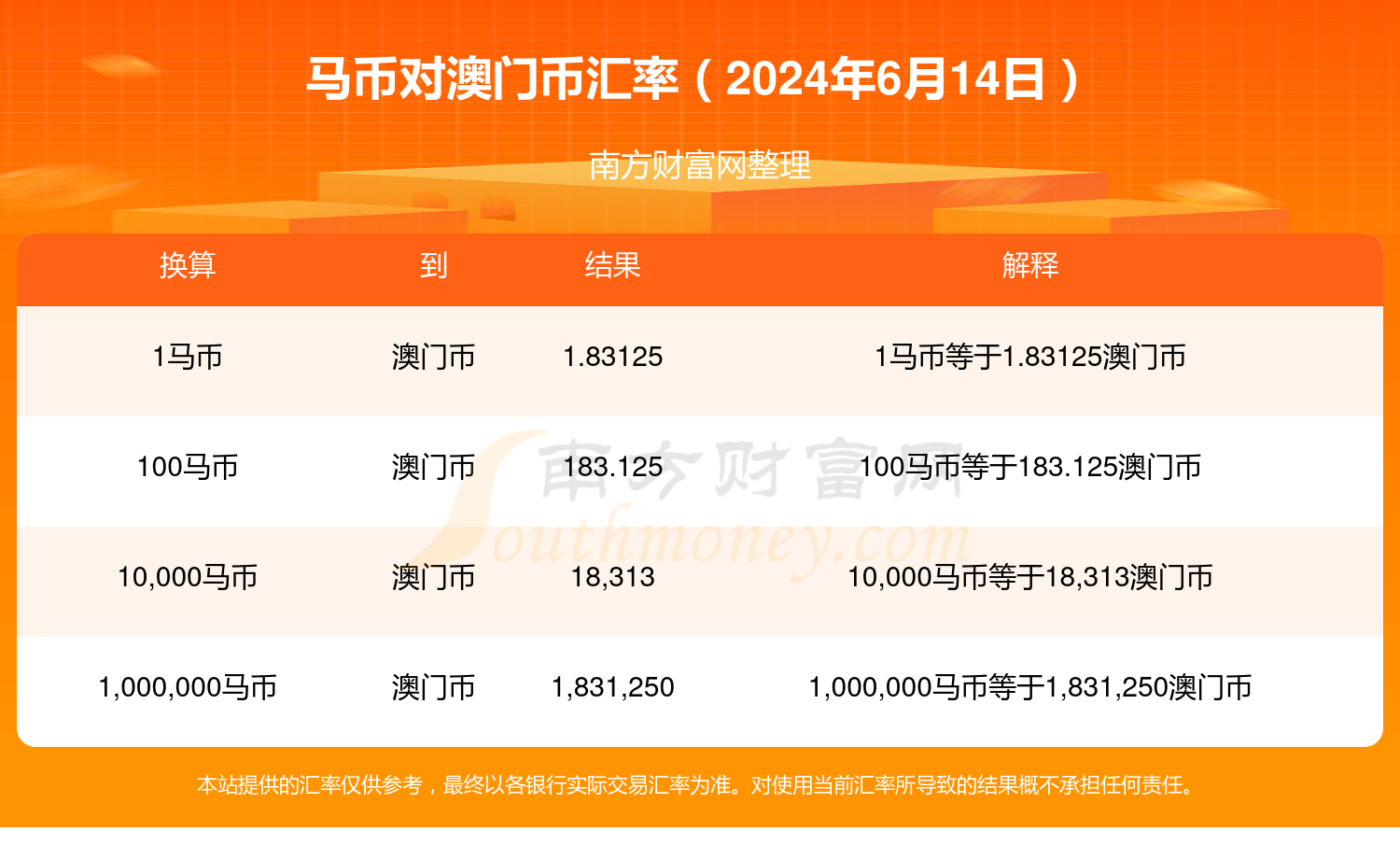 2024年澳门特马今晚开奖号码,完整的执行系统评估_3D22.817