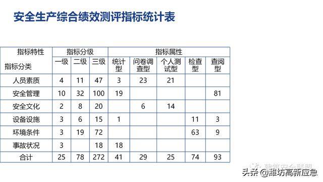 新奥门资料大全码数,权威解答解释定义_标准版90.706