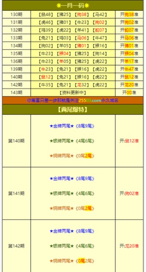 新澳门彩4949最新开奖记录,深层数据应用执行_DP86.320