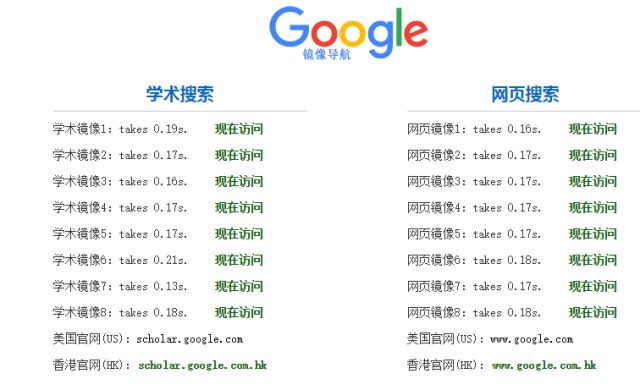 新奥门特免费资料大全7456,连贯评估方法_WP45.419