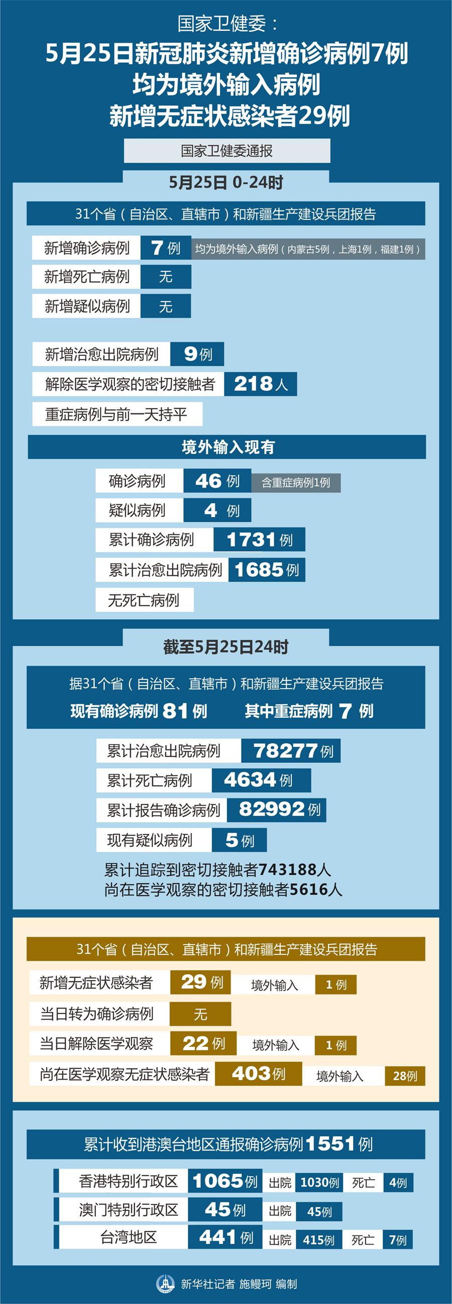 香港最准的资料免费公开,科学分析解析说明_SHD25.415