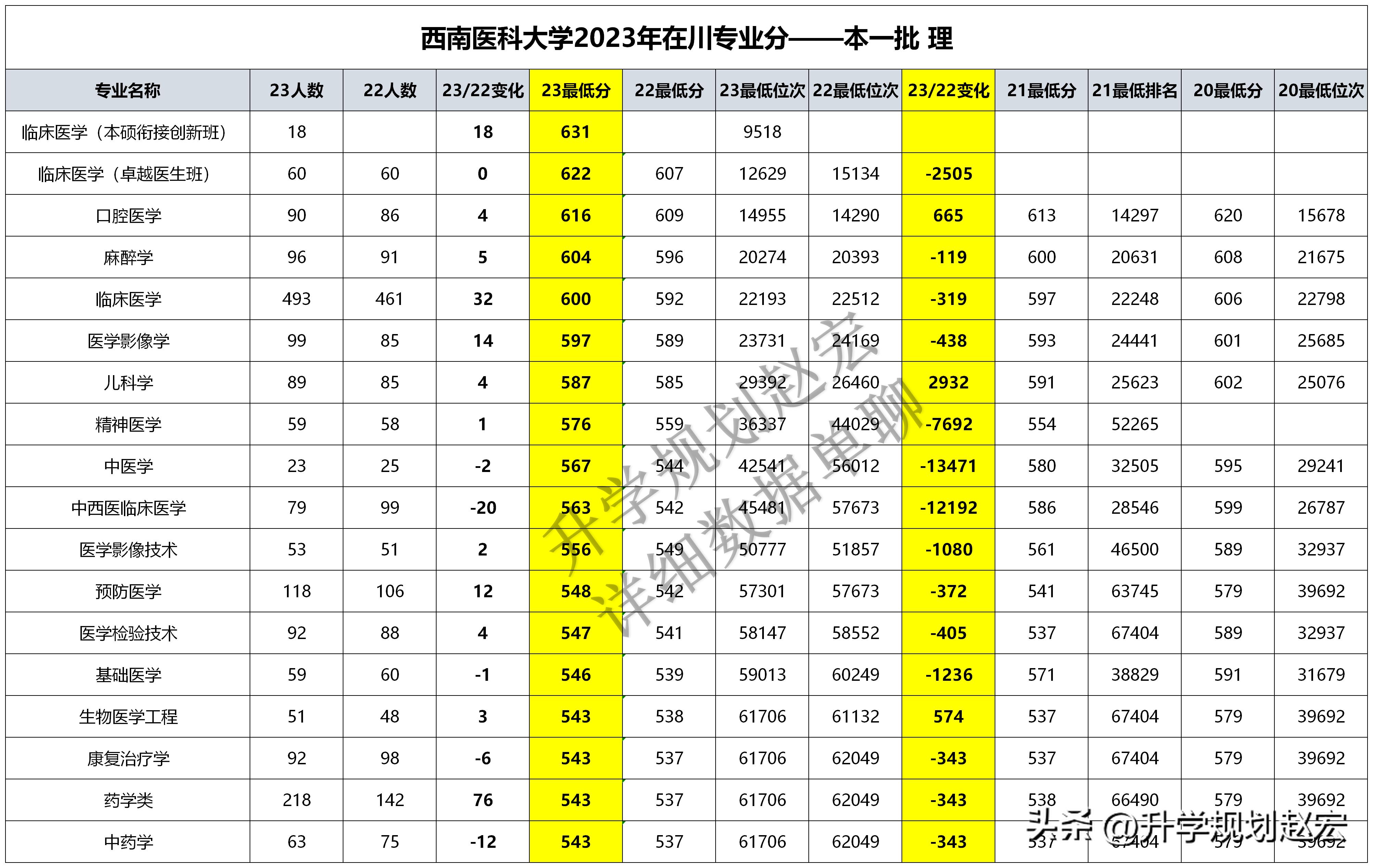 2024奥门原料免费资料大全,最新方案解析_Surface55.631