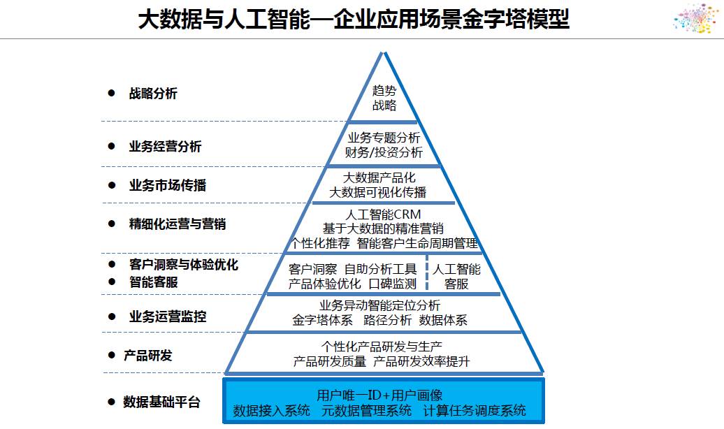 澳门最准最快免费的资料,全面实施策略数据_潮流版81.321