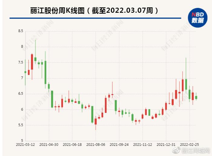 新澳资料大全资料,精细方案实施_RX版19.903