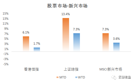 技术服务 第185页