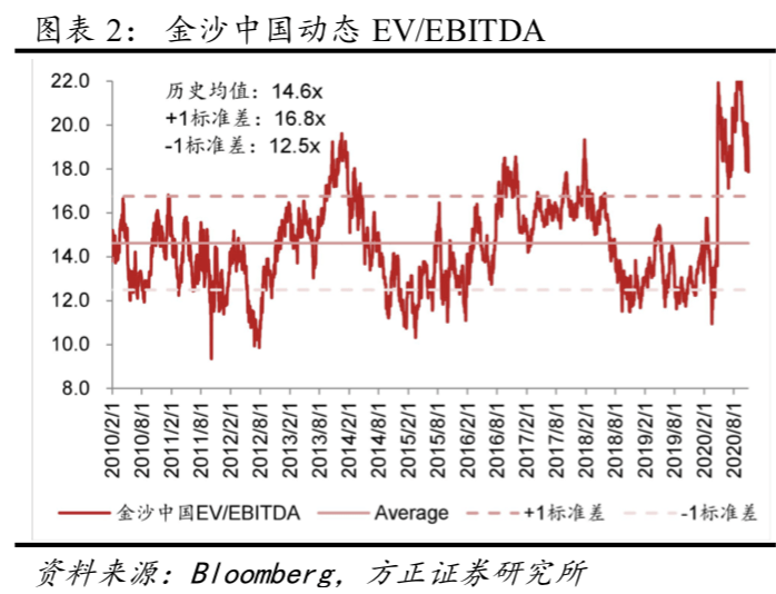 新澳天天开奖资料大全最新开奖结果走势图,资源整合策略实施_复古款38.156