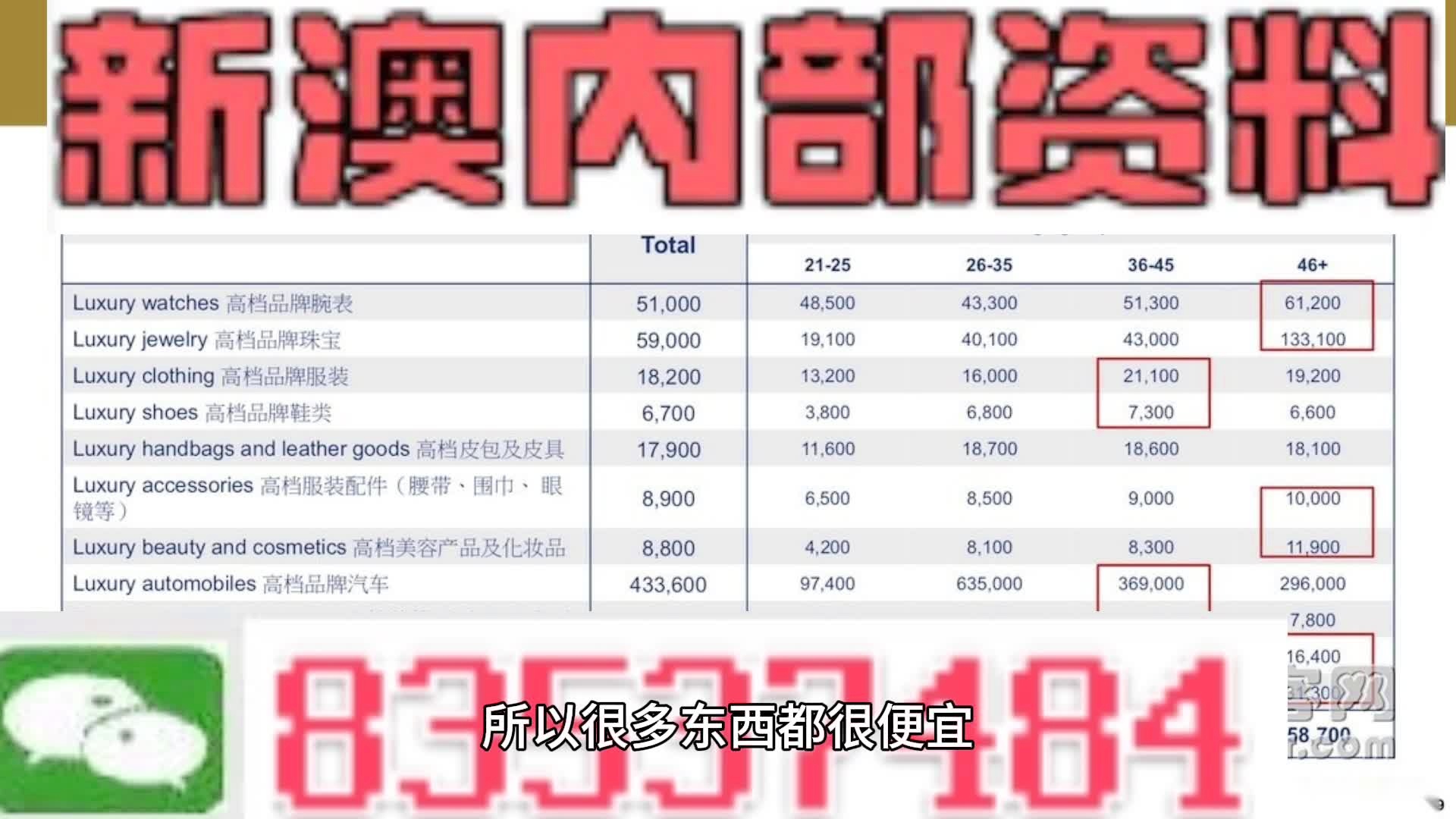 新澳内部一码精准公开,互动策略解析_WP版58.374