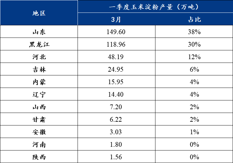 2024新奥精准正版资料,真实解析数据_冒险版53.84