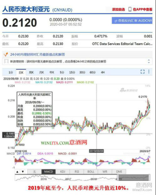 新澳天天开奖资料大全最新54期129期,数据解析支持设计_4DM10.196