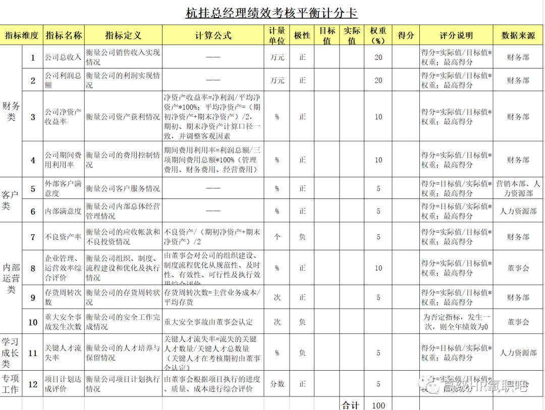 技术服务 第183页