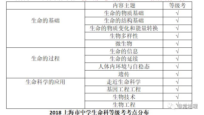 2024澳门特马今晚开奖结果出来,精细化策略定义探讨_探索版82.326